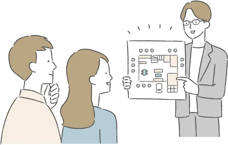 間取りを説明する営業担当者とお客様