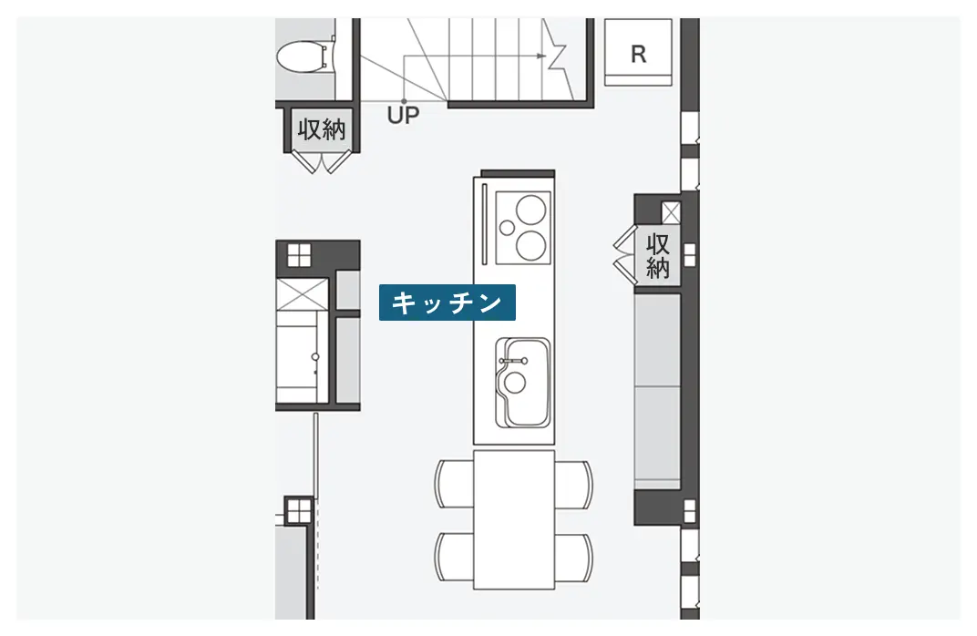 横並びダイニングの間取り図