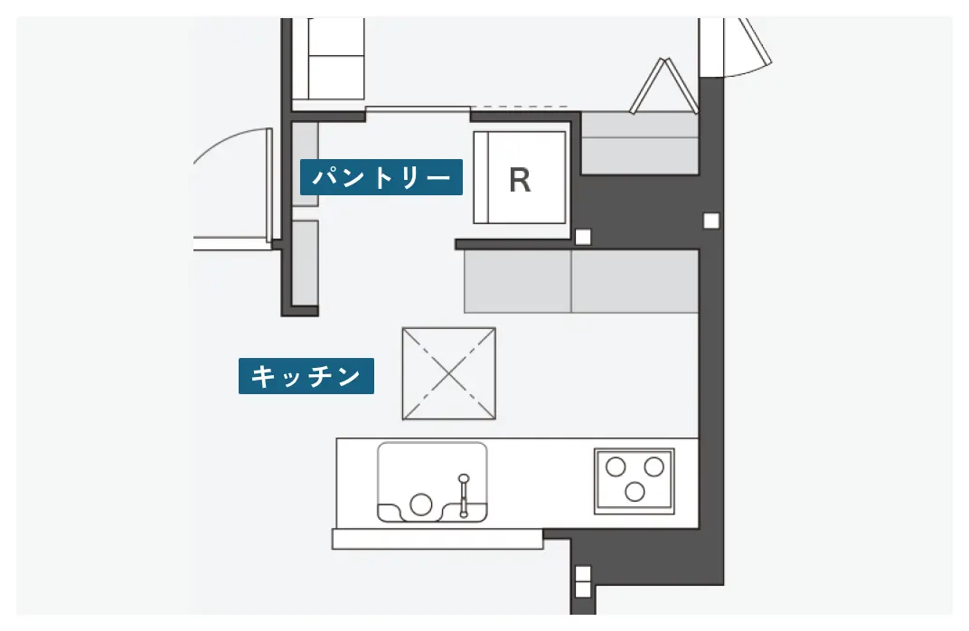 パントリーのあるキッチンの間取り図