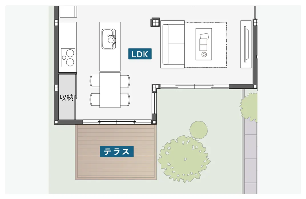ダイニングの外側にテラスが隣接する間取り図