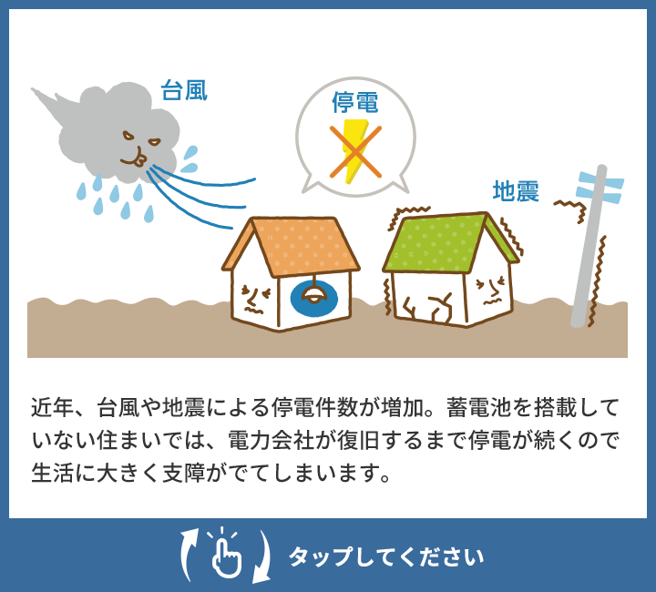 台風や地震による停電件数が増加する中、蓄電池を搭載していない住まいでは電力会社が復旧するまで停電が続くので生活に大きく支障が出る タップする