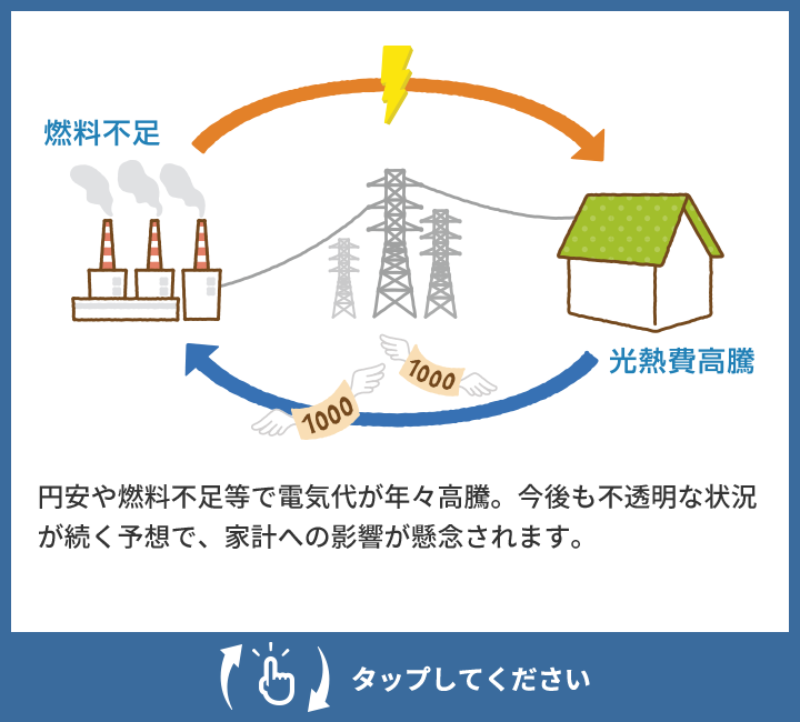 地球温暖化により、日本の平均気温は年々上昇。真夏日となる日も多く、空調の使用を控えて暮らしていると熱中症のリスクが高まってしまいます。