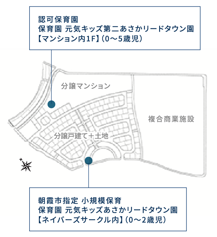 敷地配置図