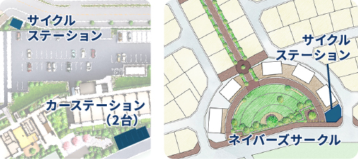 サイクル＆カーステーション拡大図