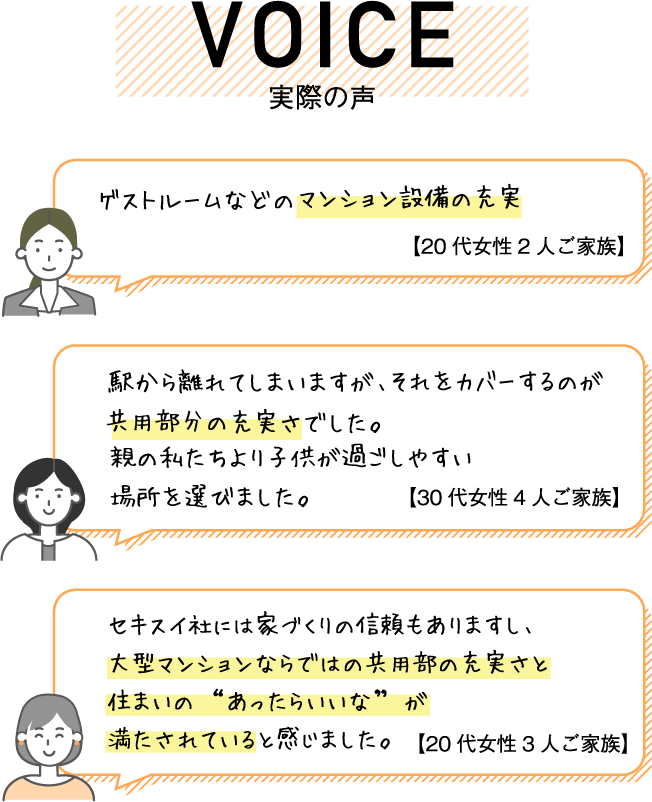 充実！最新の標準設備