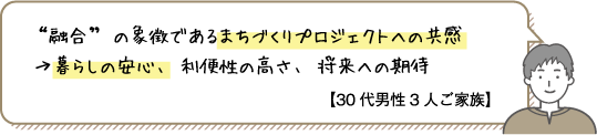 永く続く安心