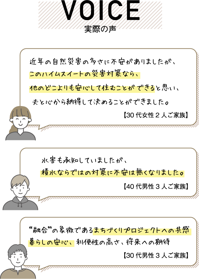 充実！最新の標準設備