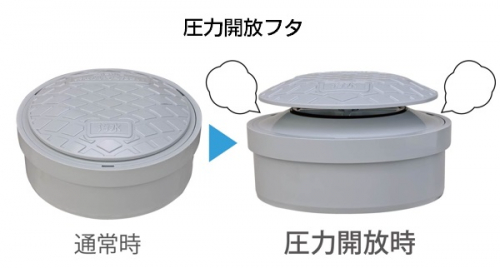 ④エスロン圧力開放フタ（マス・マンホール用）