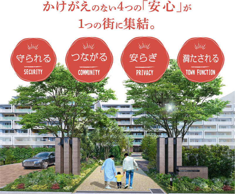 かけがえのない4つの「安心」が1つの街に集結。
