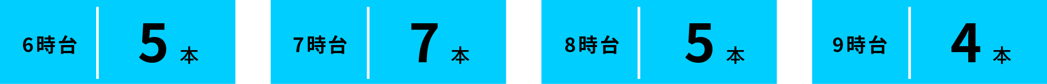6時台：5本、7時台：7本、8時台：5本、9時台：4本