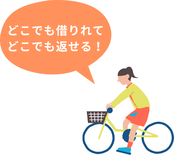 どこでも借りれてどこでも返せる！