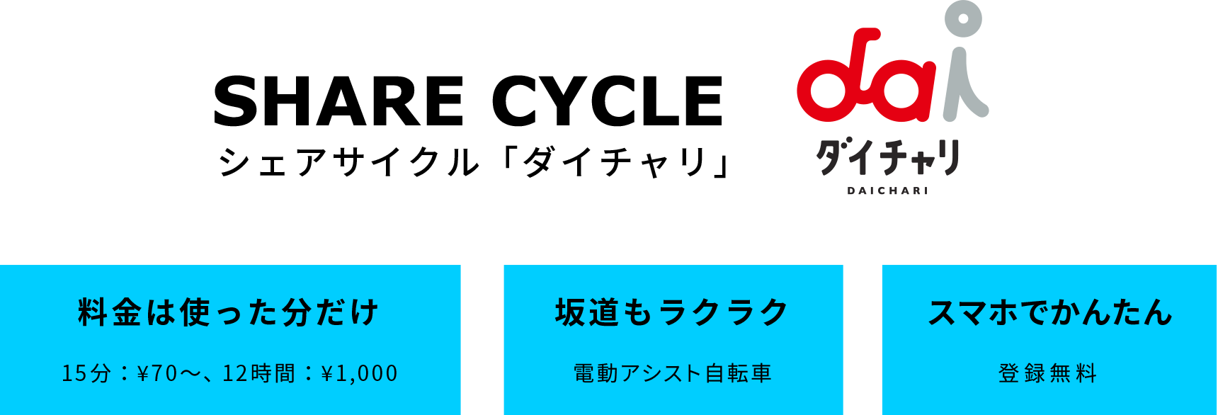 シェアサイクル「ダイチャリ」