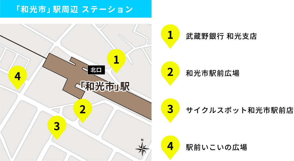 「和光市」駅周辺ステーション