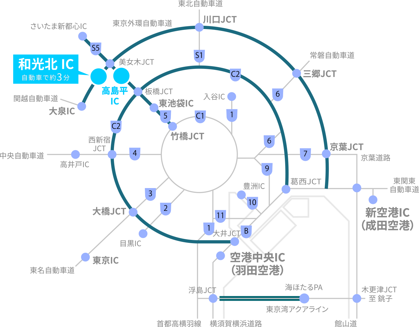 概念図