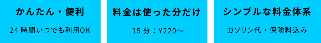 かんたん・便利、料金は使った分だけ、シンプルな料金体系