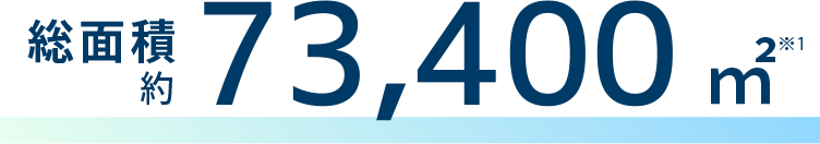 総面積約73,400m2※1