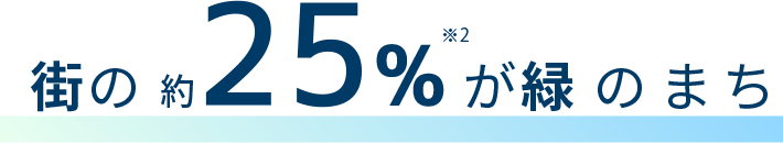 街の約25%※2が緑のまち