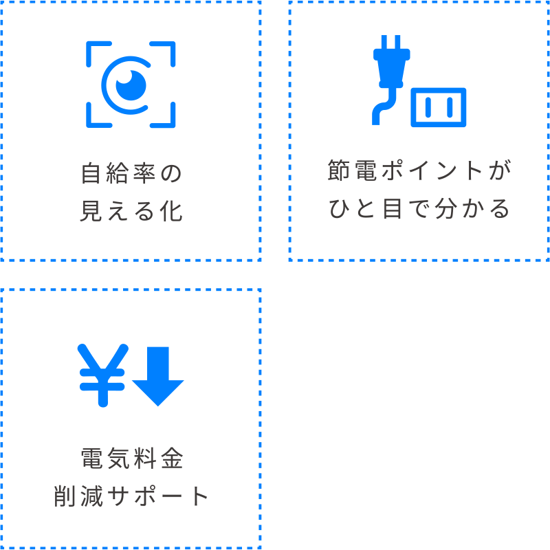 電力自由化、自給率の見える化、節電ポイントがひと目で分かる、電気料金削減サポート