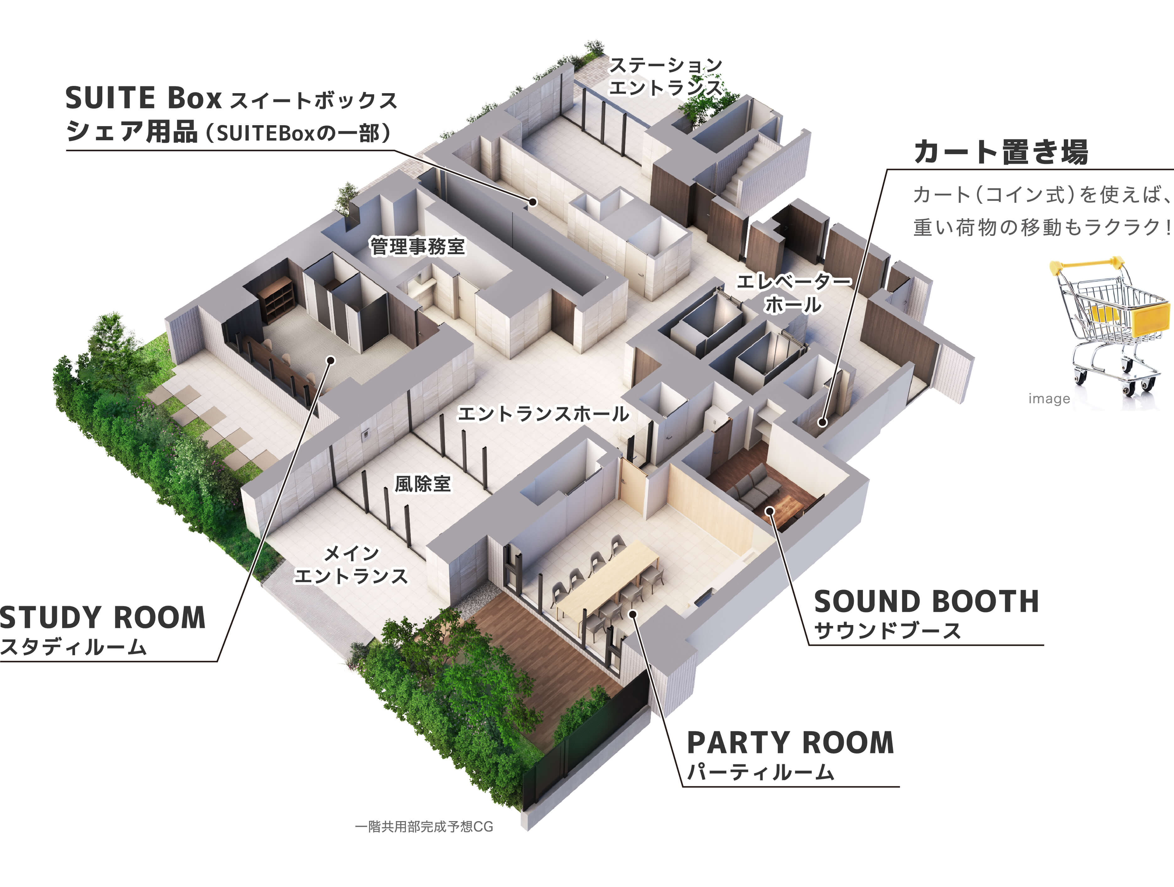 敷地配置図