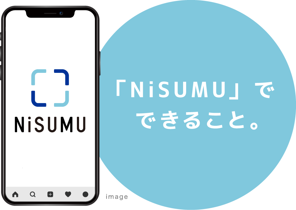 NiSUMU