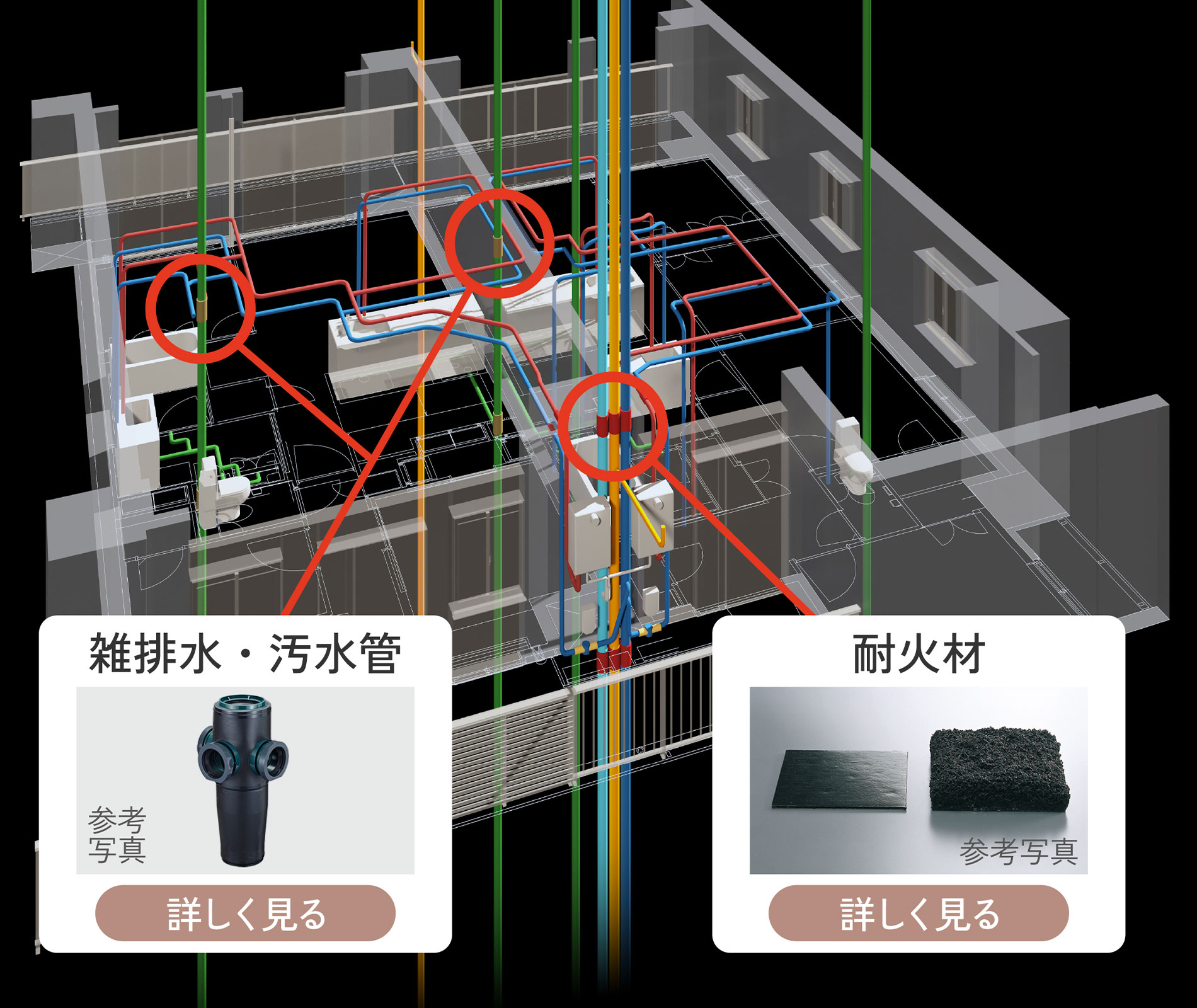 専有部インフラ概念イメージ