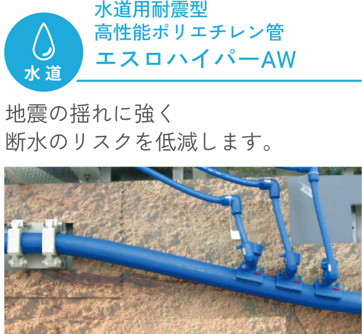 水道用耐震型高性能ポリエチレン管エスロハイパーAW