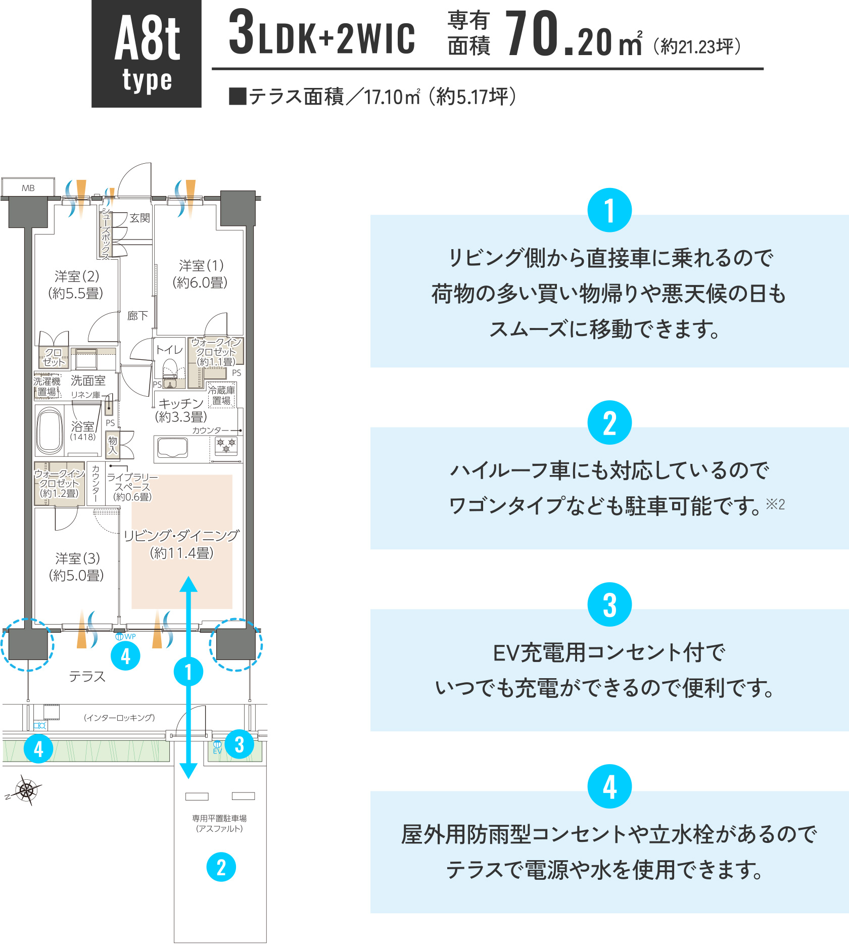 A8ttype①