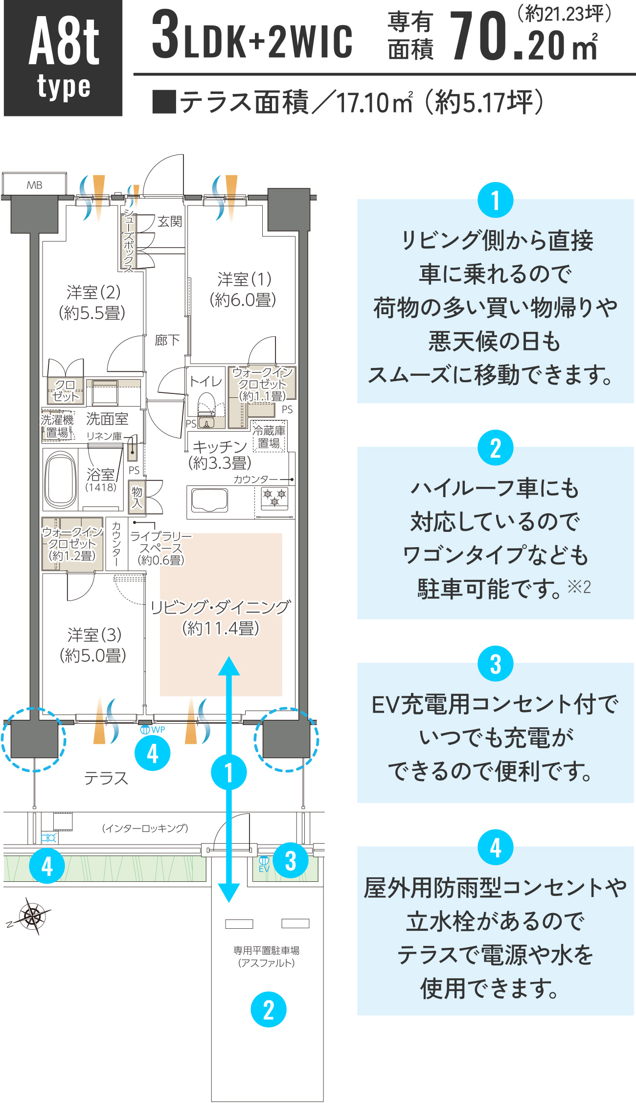 A8ttype②