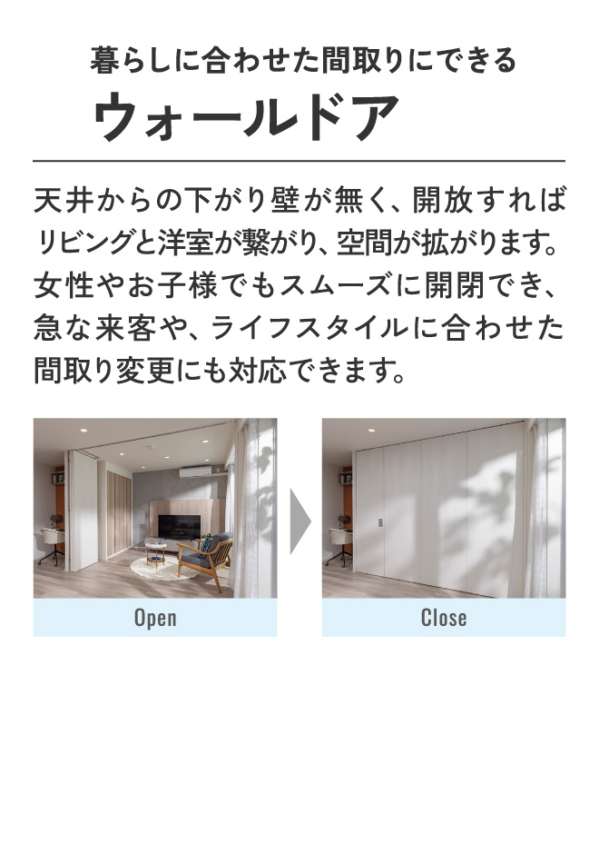 暮らしに合わせた間取りにできるウォールドア
