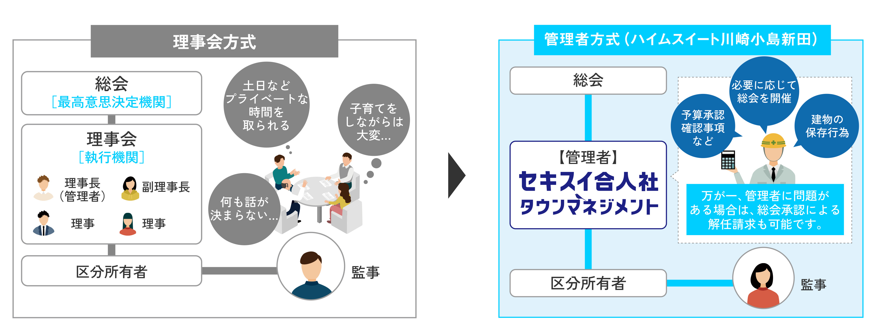all image illust