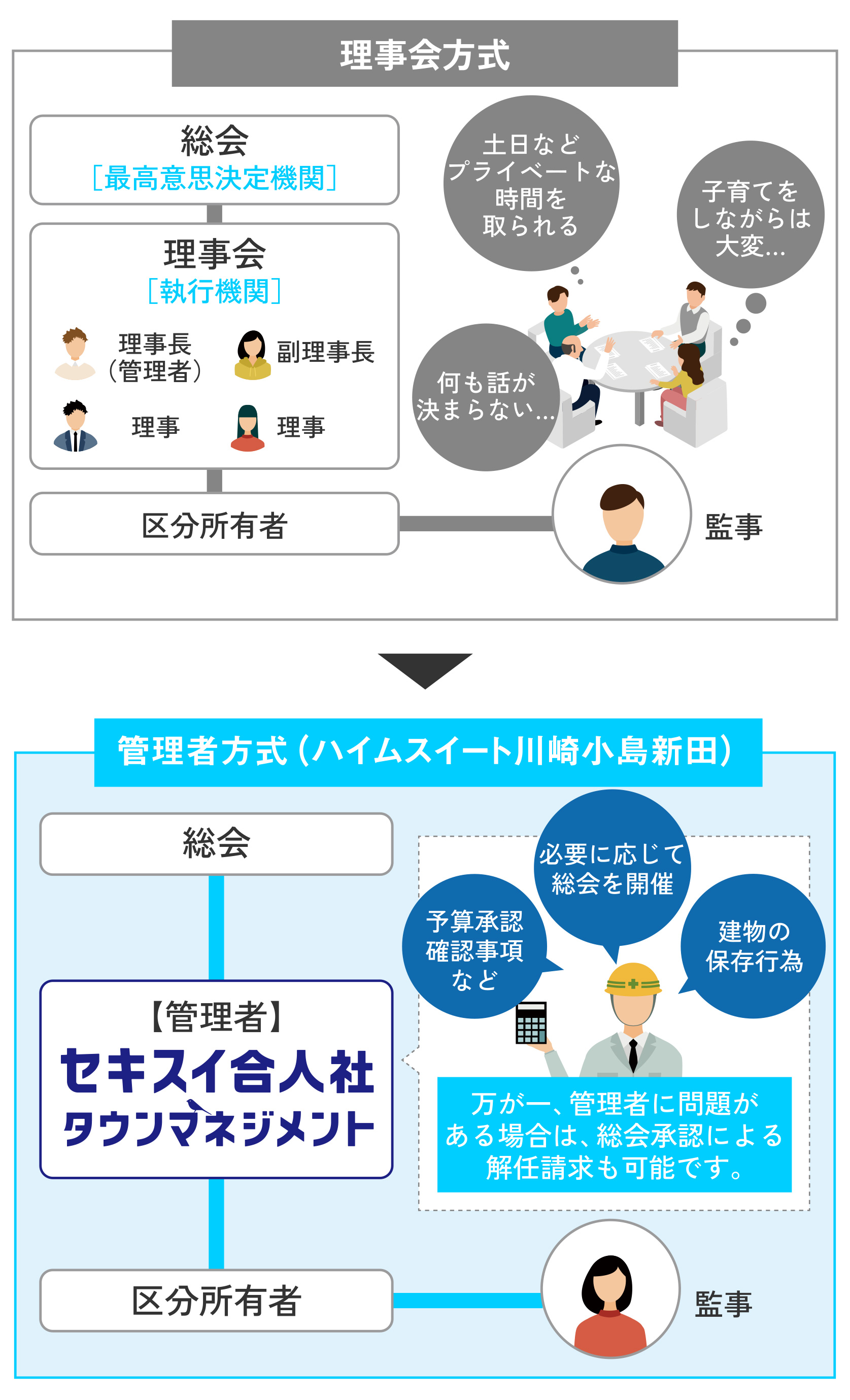 all image illust