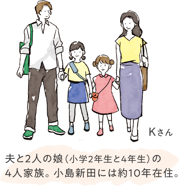 Kさん 夫と2人の娘（小学2年生と4年生）の4人家族。小島新田には約10年在住。