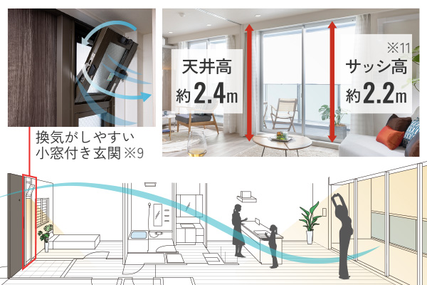 玄関小窓・ハイサッシなど快適な室内空間