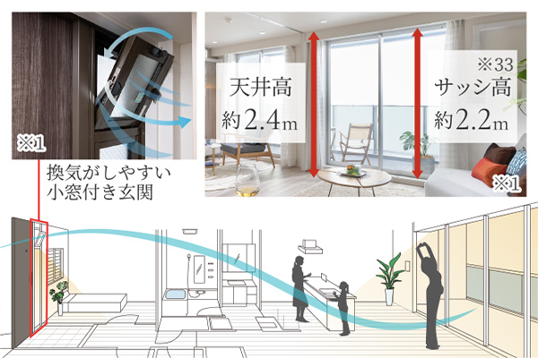 玄関小窓・ハイサッシなど快適な室内空間