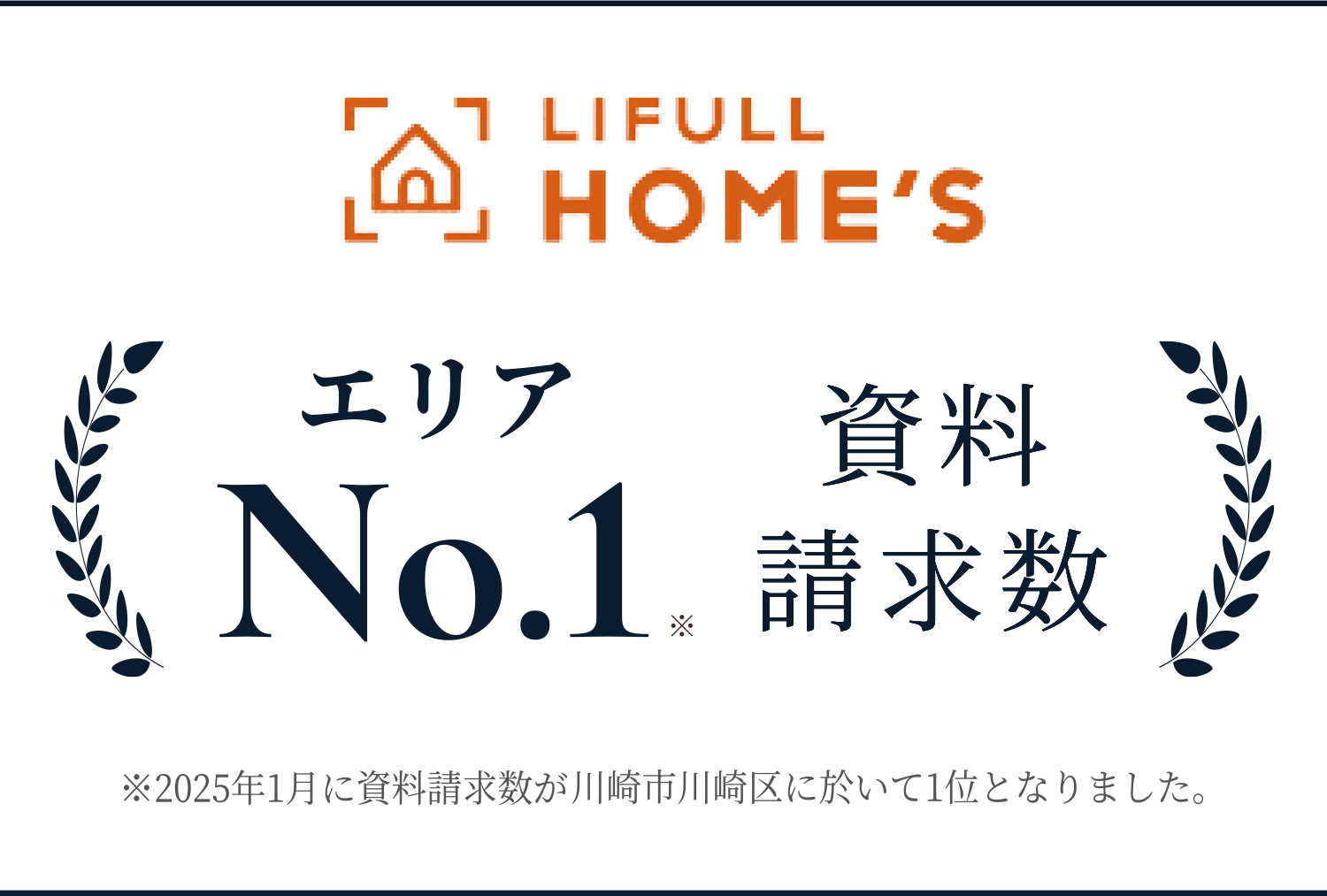 LIFULL HOME'S エリアNo.1資料請求数