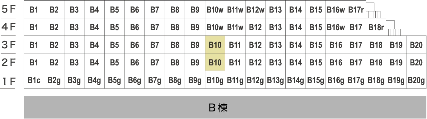 A1