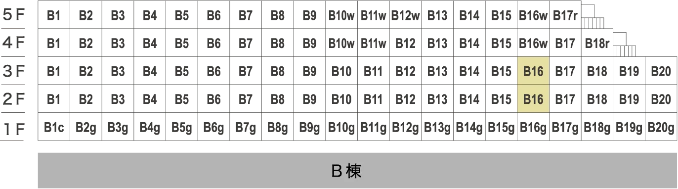 A1