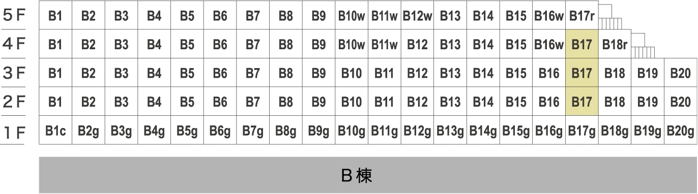 A1