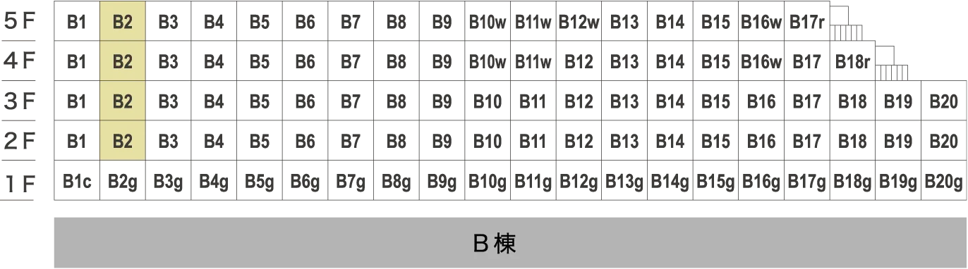 A1