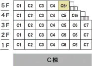 C5r