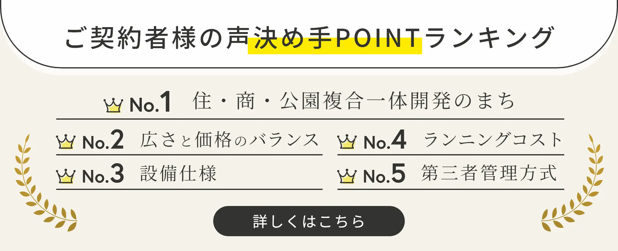 ご契約者様の声決め手POINTランキング