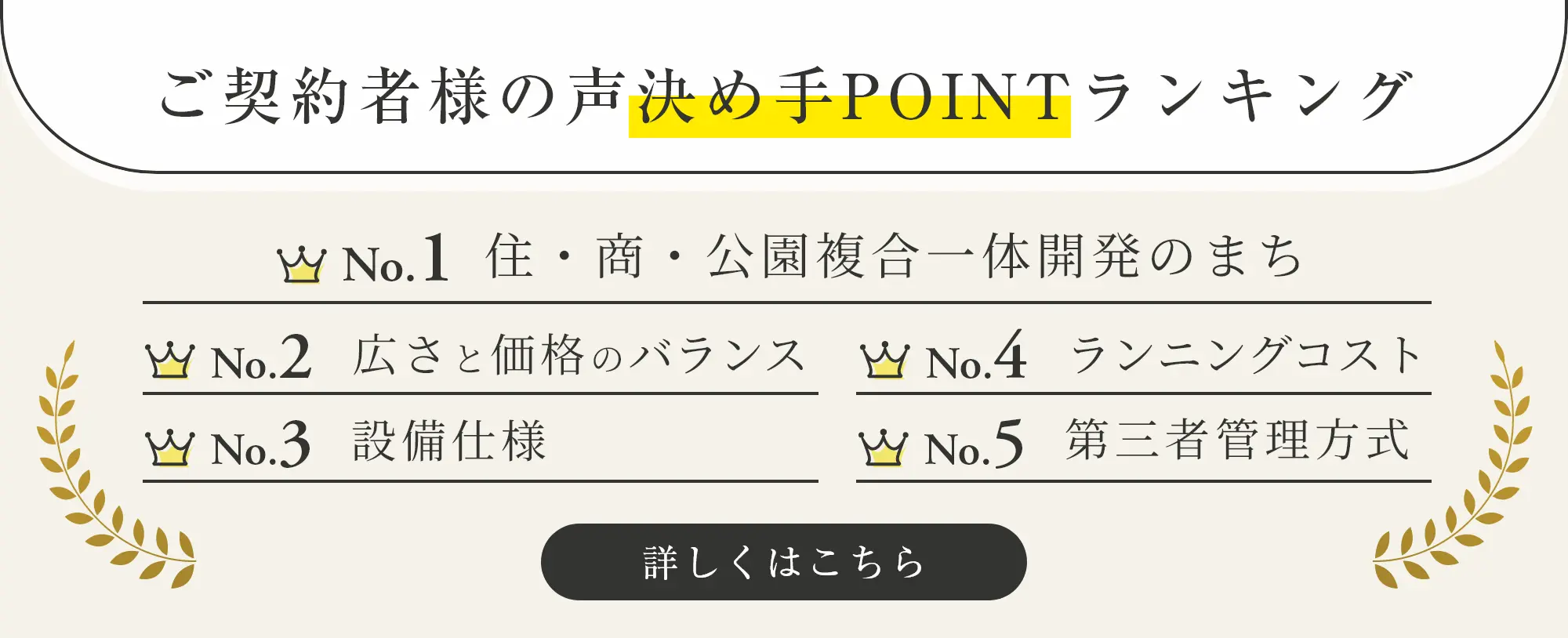 ご契約者様の声決め手POINTランキング