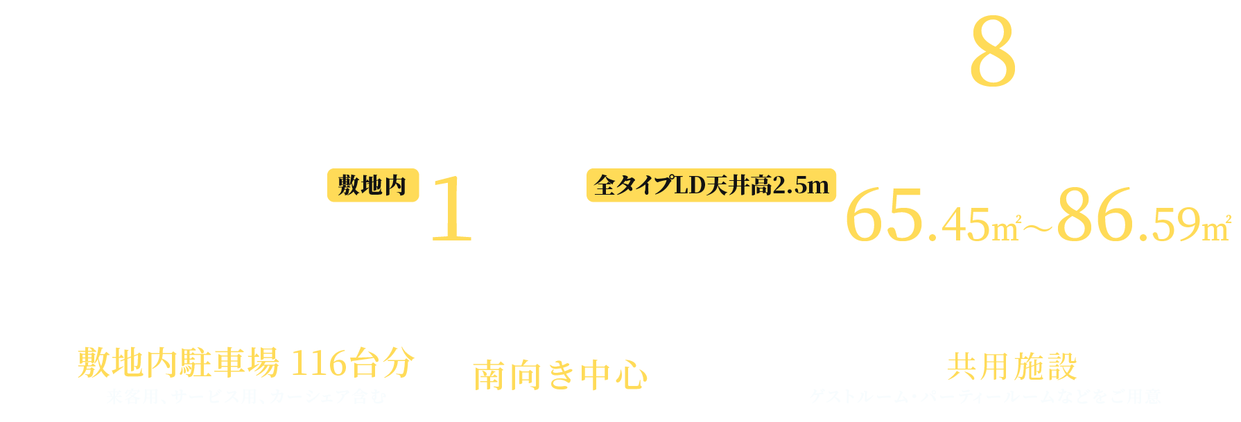 太秦天神川駅より烏丸御池駅まで直通8分