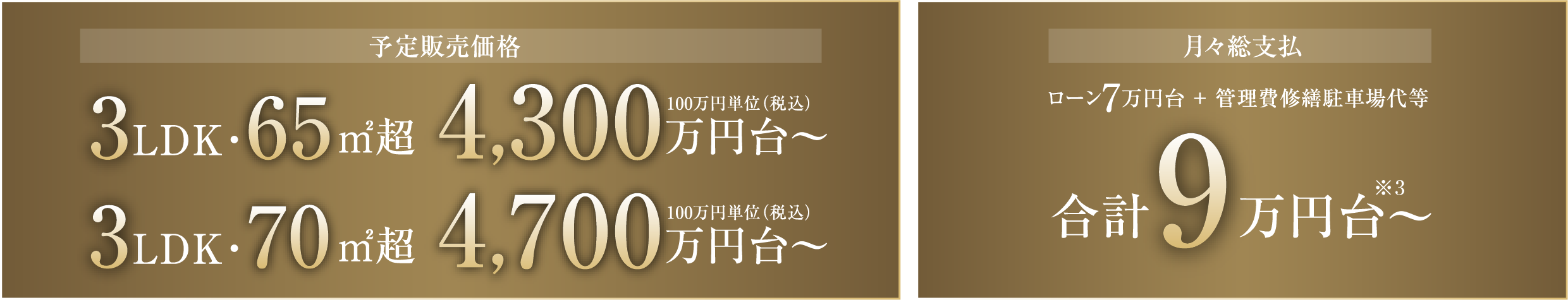 【予定販売価格】3LDK・65㎡超 【予定販売価格】3LDK・65㎡超 4,300万円台〜 100万円単位（税込）　3LDK・70㎡超 4,700万円台〜100万円単位（税込）　【月々総支払】ローン7万円台 + 管理費修繕駐車場代等 合計9万円台〜 ※1