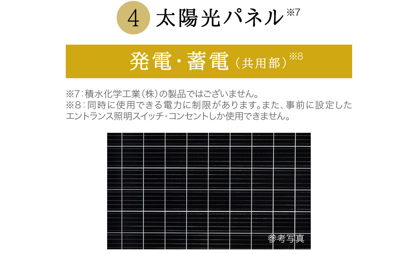 太陽光パネル