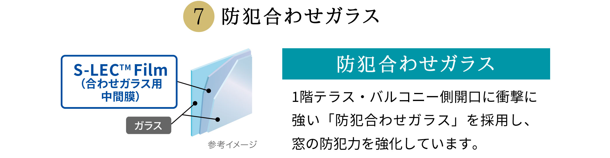 防犯合わせガラス