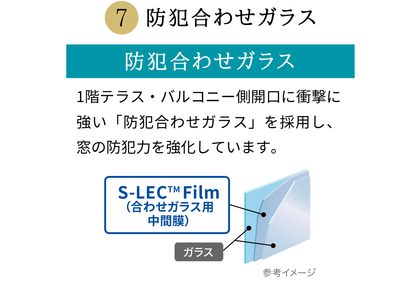 防犯合わせガラス