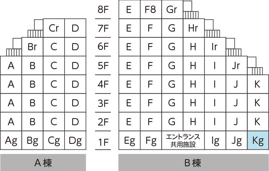 立体図