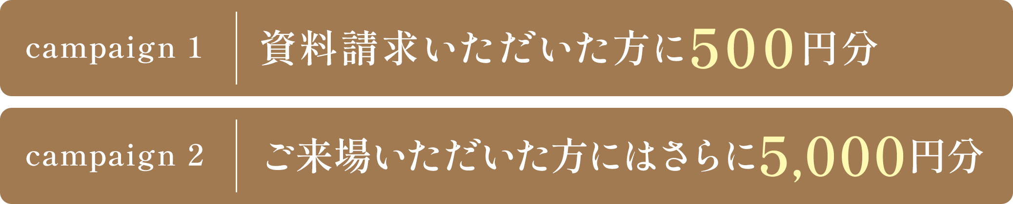 〔campaign 1｜資料請求いただいた方に500円分〕〔campaign 2｜ご来場いただいた方にはさらに5,000円分〕