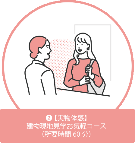 2【実物体感】建物現地見学お気軽コース（所要時間60分）